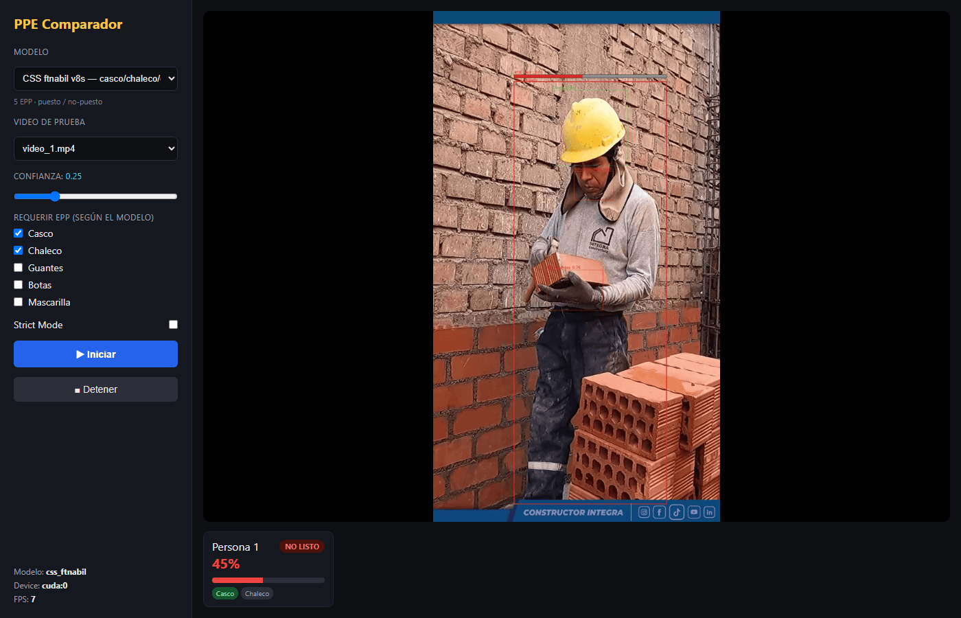 Vista: OMNI PPE — detección de EPP en vivo