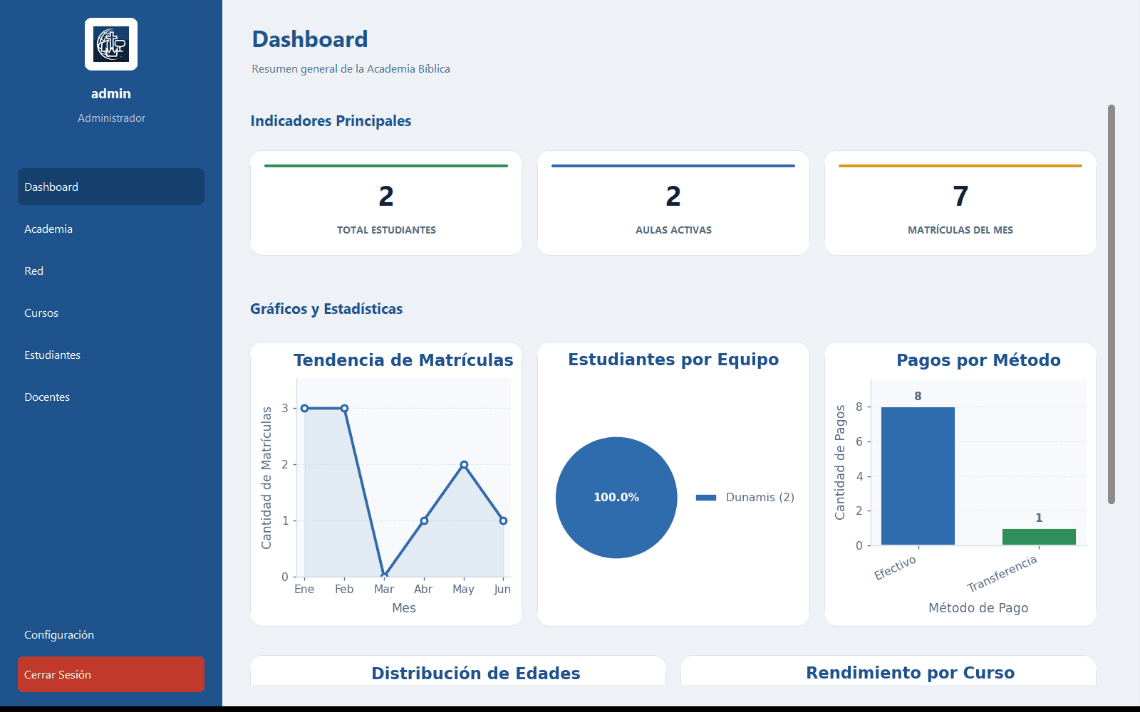 Vista previa: Bible Academy — gestión académica de escritorio