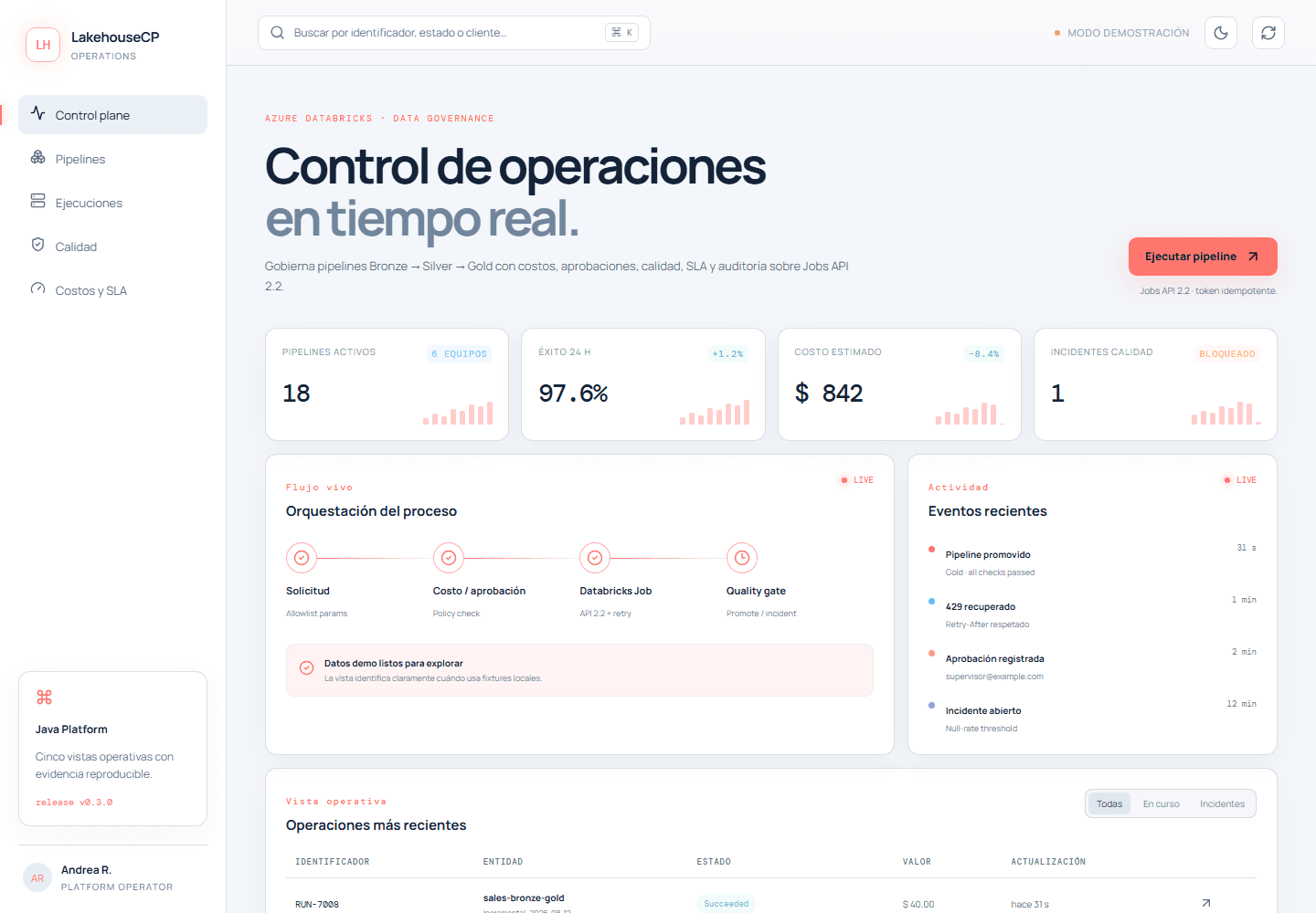 Vista previa: Lakehouse Control Plane — gobierno de Databricks