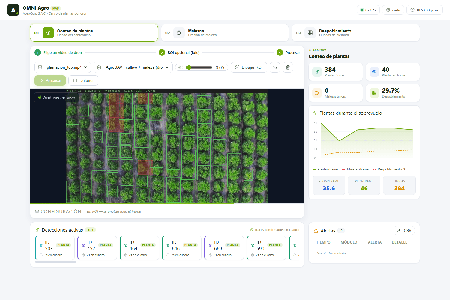 Vista previa: OMNI Agro — censo de plantas por dron