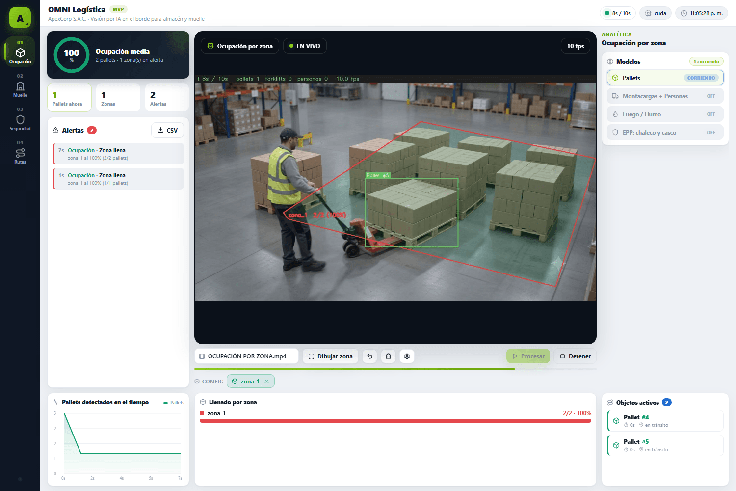 Vista previa: OMNI Logistics — visión para almacén y muelle