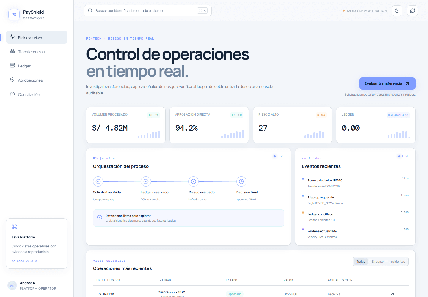 Vista previa: PayShield — transferencias y riesgo en tiempo real
